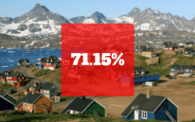 Sử dụng tiếng Anh như ngôn ngữ thứ 2: Top 10 quốc gia nào xuất sắc nhất thế giới? Ảnh 2