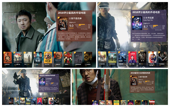 Bảng xếp hạng Douban phim điện ảnh 2018: ‘Tôi không phải dược thần’ đạt điểm số cao nhất Ảnh 2