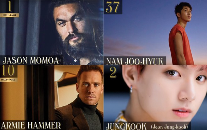 ‘100 gương mặt đẹp trai nhất thế giới 2018’: Aquaman và Jungkook (BTS) đứng đầu Ảnh 2