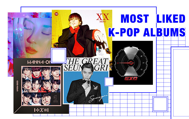 Album được Staff Hàn yêu thích nhất: EXO - MINO - Seungri và nhiều 'anh tài' đều góp mặt Ảnh 2