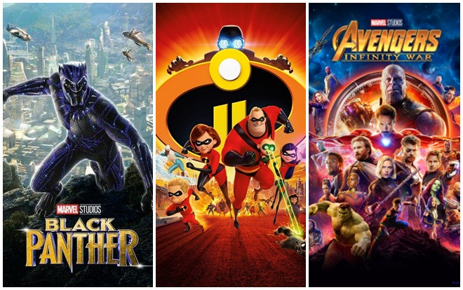 Disney chính thức thiết lập kỷ lục mọi thời đại với hơn 3 tỷ đô la tại các phòng vé nội địa Ảnh 2