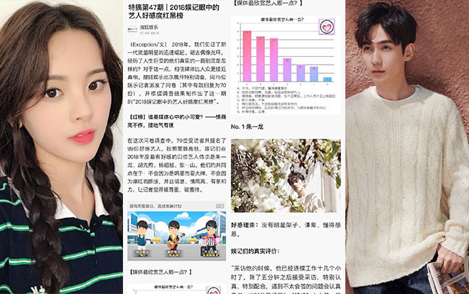 Những ngôi sao Hoa Ngữ chiếm được 'cảm tình' của giới truyền thông: Chu Nhất Long và Dương Siêu Việt đứng đầu bảng Ảnh 2