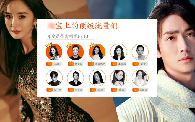 BXH giá trị thương mại năm 2018: Dương Mịch dẫn đầu, 'tiểu thịt tươi' chỉ có Chu Nhất Long nằm trong danh sách Ảnh 2