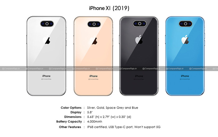 iPhone XI sẽ được trang bị 3 camera nằm ngang, tai thỏ nhỏ hơn và tuỳ chọn màu sắc mới Ảnh 2