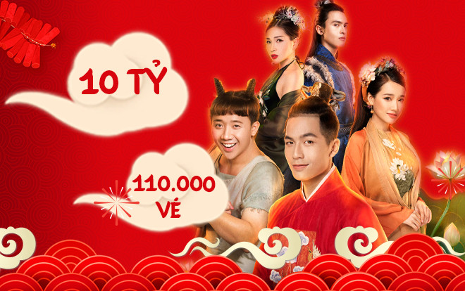 Chỉ trong ngày mồng Một Tết Nguyên Đán 2019, phim 'Trạng Quỳnh' đạt 10 tỷ đồng với lượng vé hơn hẳn 'Siêu sao siêu ngố' năm ngoái Ảnh 2