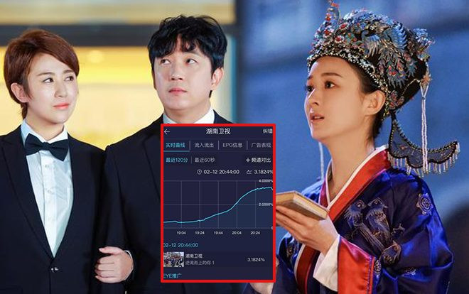 Khán giả phẫn nộ khi 'Minh Lan truyện' bị đài Hồ Nam lợi dụng, bị cắt phân cảnh cuối đưa phim khác chèn vào đẩy rating cho phim mới Ảnh 2