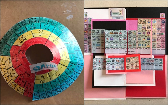 Những bảng tuần hoàn Hóa học 'có một không hai' Ảnh 2