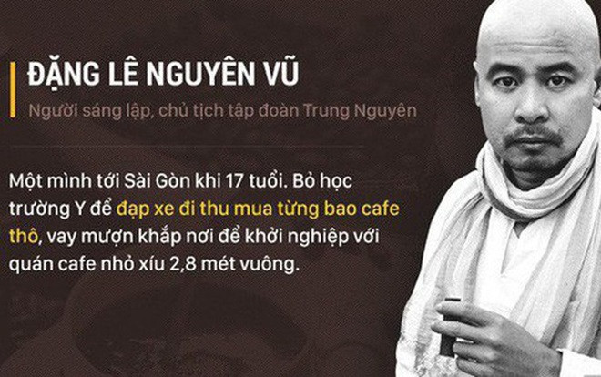 Đặng Lê Nguyên Vũ - Vua cafe gây ồn ào với vụ ly hôn vợ: Từ chàng sinh viên bỏ ngành Y đến ông chủ đế chế Trung Nguyên Ảnh 2