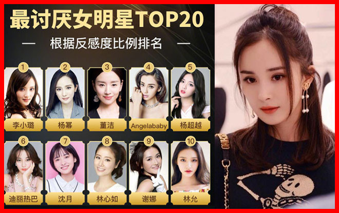 Lý Tiểu Lộ, Dương Mịch bị ghét hàng đầu trong danh sách Top 20 nữ minh tinh theo bình chọn của Douban Ảnh 2