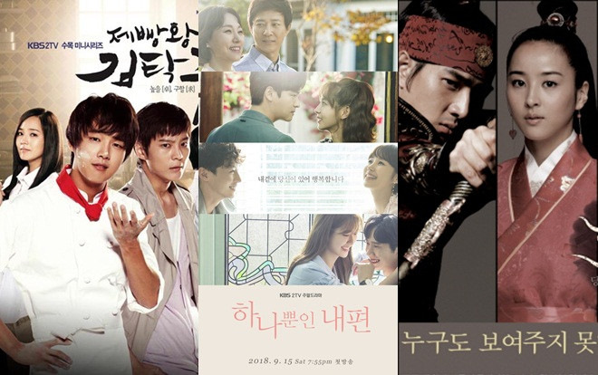 Vượt 'Vua bánh mì' của Yoon Si Yoon, rating 'Người duy nhất bên em' của UEE cao nhất Hàn trong 12 năm qua Ảnh 2