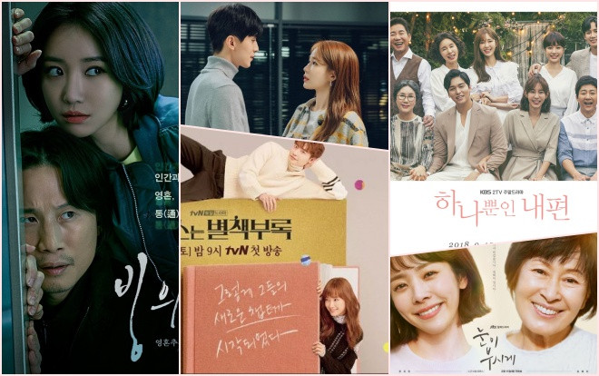 10 phim truyền hình Hàn Quốc được tìm kiếm nhiều nhất Ảnh 2