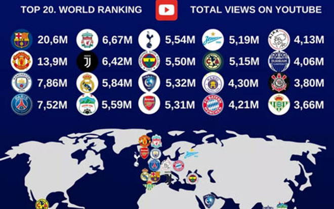 HAGL 'ngồi chung mâm' với Barca, M.U nhờ Công Phượng và Xuân Trường Ảnh 2