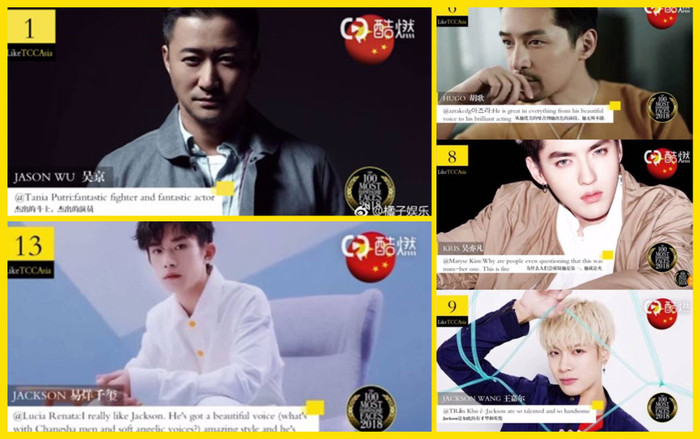 Top 100 gương mặt đẹp trai nhất Châu Á Thái Bình Dương 2018: Toàn sao Trung, Ngô Kinh bất ngờ dẫn đầu Ảnh 2