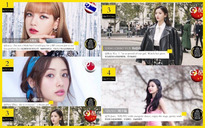 Dương Siêu Việt lại gây tranh cãi khi đứng đầu nghệ sỹ Trung Quốc trong top 100 gương mặt xinh đẹp nhất Châu Á Thái Bình Dương Ảnh 2