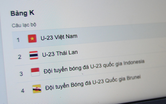 Cách cập nhật tất tần tật các thông tin về đội tuyển U23 Việt Nam chỉ trong vòng một nốt nhạc mà ai cũng nên biết Ảnh 2