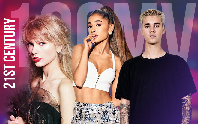 Billboard công bố 100 MV xuất sắc nhất thế kỉ 21: BTS và SNSD góp mặt cùng dàn sao 'khủng' Hollywood! Ảnh 2