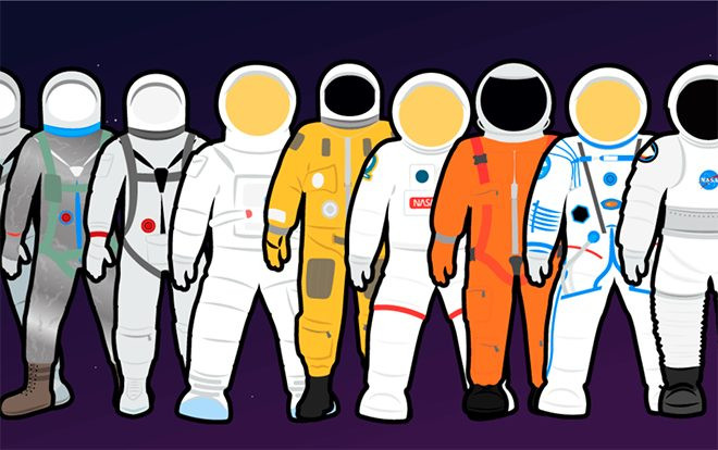 'Thời trang' của các phi hành gia đã thay đổi như thế nào từ năm 1960 tới nay? Ảnh 2
