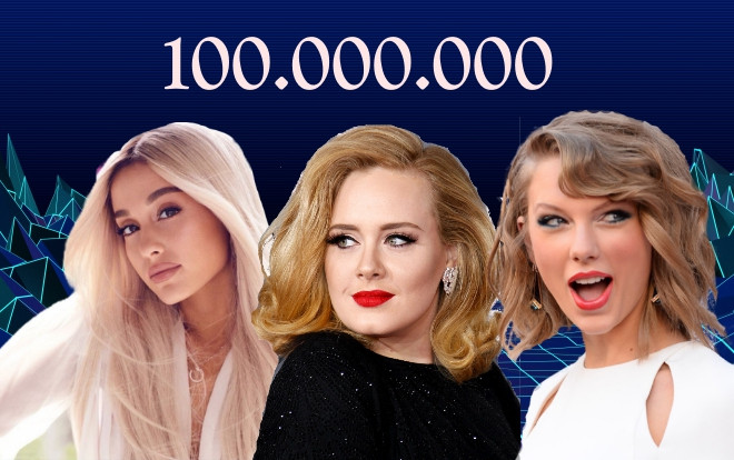 Trước kỉ lục của BlackPink, loạt sao US-UK mất bao nhiêu lâu để đưa MV lên 100 triệu view? Ảnh 2