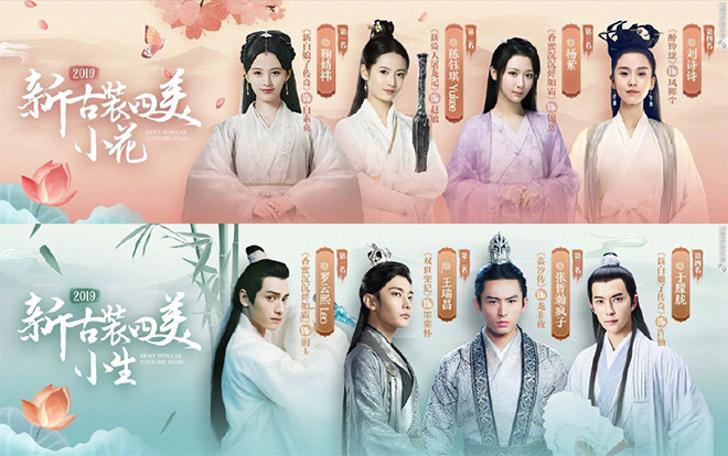 Sina Weibo đưa ra kết quả bình chọn 'Tân Cổ trang tứ mỹ' dành cho tiểu hoa và tiểu sinh Ảnh 2