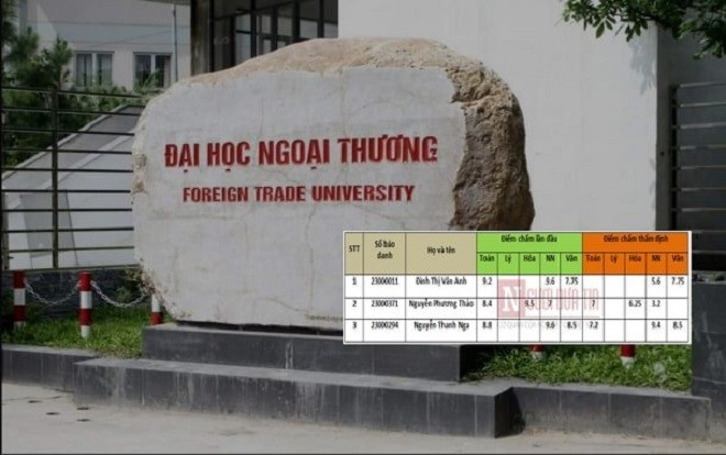 Đại học Ngoại thương xử lý 3 sinh viên ở Hòa Bình được nâng điểm như thế nào? Ảnh 2