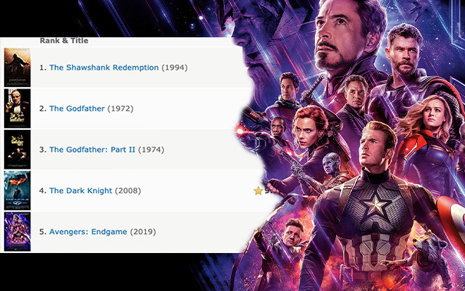 Lập kỷ lục doanh thu sneakshow 60 triệu USD tại Mỹ, Avengers: Endgame đứng thứ 5 trong IMDb Top 250 Ảnh 2