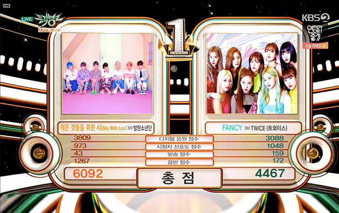 Lập cú poker trên Music Bank trước TWICE, BTS mang về chiếc cúp thứ 11 cho 'Boy With Luv' dù ngưng quảng bá Ảnh 2