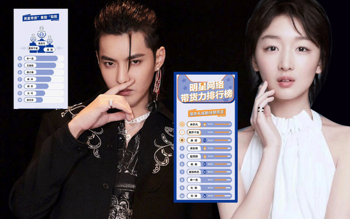 Ngô Diệc Phàm và Châu Đông Vũ dẫn đầu BXH giá trị thương mại có tốc độ tiêu thụ lớn nhất Ảnh 2