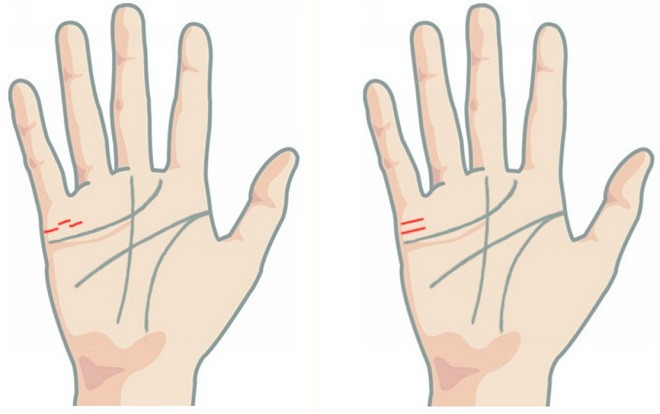 Xem chỉ tay đường hôn nhân luận ra ngay chuyện vợ chồng tốt xấu Ảnh 2