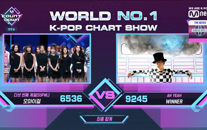 WINNER giành chiến thắng đầu tiên cho 'Ah Yeah' trước Oh My Girl: Mong MCountdown tuần này sẽ không… trao nhầm cúp Ảnh 2