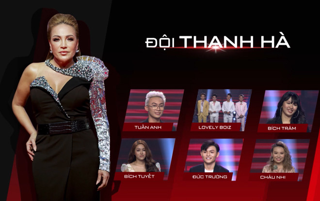 Nắm trong tay '6 át chủ bài' này HLV Thanh Hà có làm nên điều kỳ tích? Ảnh 2