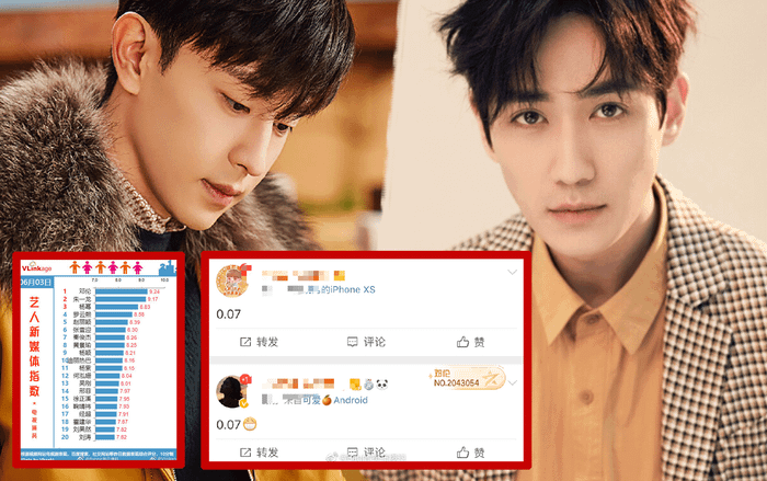 Hơn kém nhau chỉ 0,07 điểm về chỉ số truyền thông, fandom Đặng Luân và Chu Nhất Long gây chiến, cạnh khóe hơn kém Ảnh 2