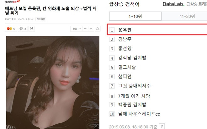 Hàng loạt báo Hàn đưa tin Ngọc Trinh bị xem xét xử phạt vì ăn mặc hở hang, đứng nhất trên Naver Ảnh 2