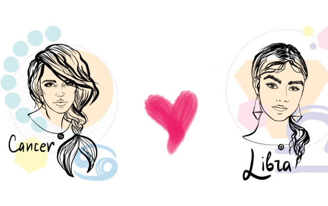 6 cặp cung hoàng đạo khắc khẩu, tốt nhất là không nên ở cạnh nhau hoặc yêu đương gì cả Ảnh 2