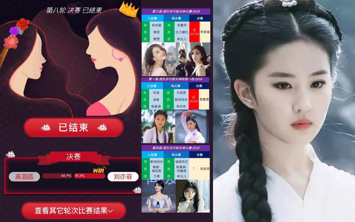 Giải Nữ thần HUPU mùa thứ 4 diễn ra với chiến thắng trong tay Lưu Diệc Phi Ảnh 2