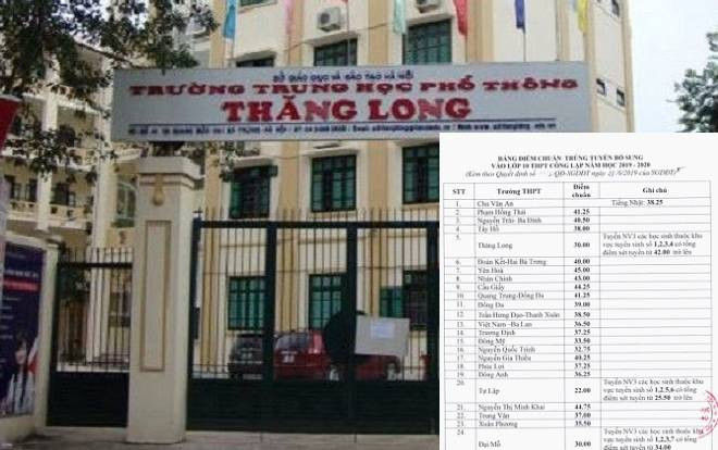 Phụ huynh và học sinh bị 'sốc' khi trường THPT Thăng Long hạ điểm chuẩn thấp kỷ lục Ảnh 2