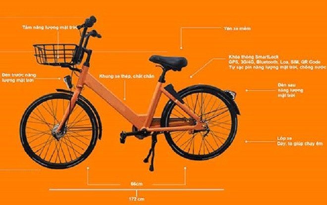 Sẽ thí điểm dịch vụ xe đạp công cộng ở Đà Nẵng Ảnh 2