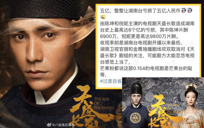 'Thiên thịnh trường ca' trở thành phim lỗ nhất trong lịch sử của Hồ Nam, gây tổn thất hơn 2 ngàn tỷ đồng Ảnh 2