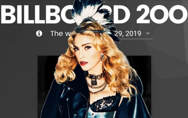 Trở lại sau 4 năm, Madonna khẳng định vị trí 'bà hoàng nhạc pop' với thành tích khủng Ảnh 2