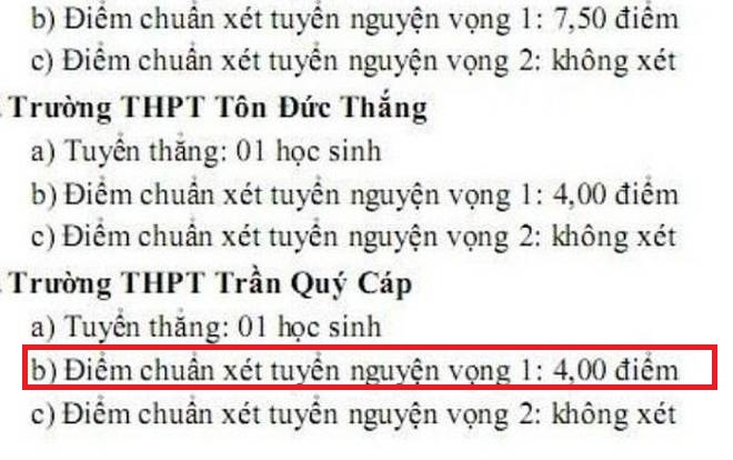 Khánh Hòa lấy điểm chuẩn vào lớp 10 thấp 'kỷ lục', 4 điểm/3 môn vẫn đậu trường công lập Ảnh 2