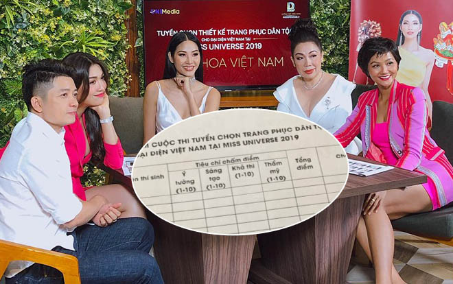 Tiêu chí chấm điểm của BGK lựa chọn Top 10 thiết kế trang phục dân tộc cho Hoàng Thùy Ảnh 2