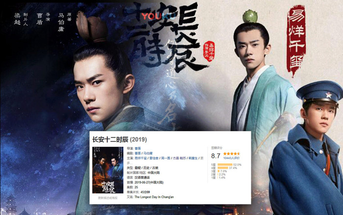 Câu chuyện chọn diễn viên của đạo diễn trong 'Trường An 12 canh giờ': 'Trên người Dịch Dương Thiên Tỉ có cốt cách của văn nhân' Ảnh 2