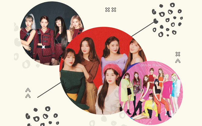 BXH thương hiệu girlgroup tháng 7/2019: Ngôi vương chính thức có chủ mới, BlackPink và Twice không kém cạnh so tài ở top 3 Ảnh 2