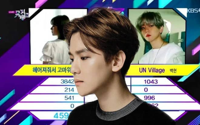Sau màn debut solo, Baekhyun (EXO) có cho mình chiến thắng đầu tiên trên show Music Bank với điểm số cao ngất Ảnh 2