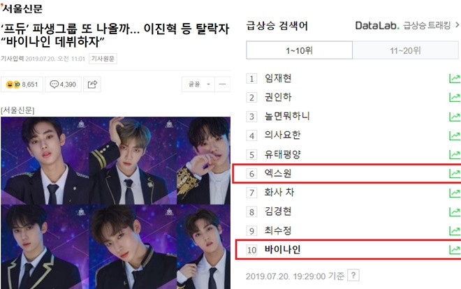 Thực tập sinh bị loại của 'Produce X 101' dự sẽ ra mắt với nhóm BY9: Tin tức hot, đứng top tìm kiếm tại Hàn Ảnh 2