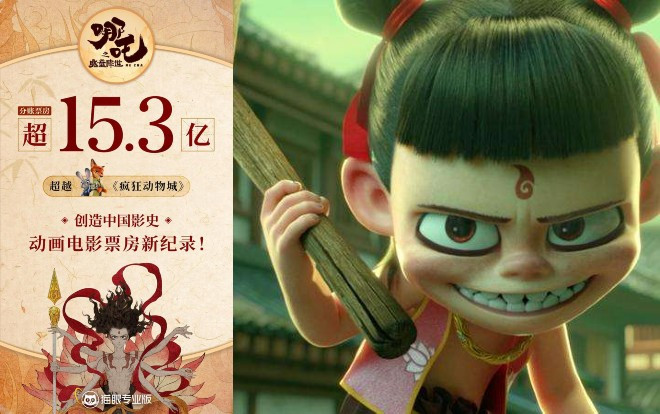 'Na Tra' chính thức vượt mặt 'Zootopia', trong 8 ngày đạt hơn 1,53 tỷ NDT Ảnh 2