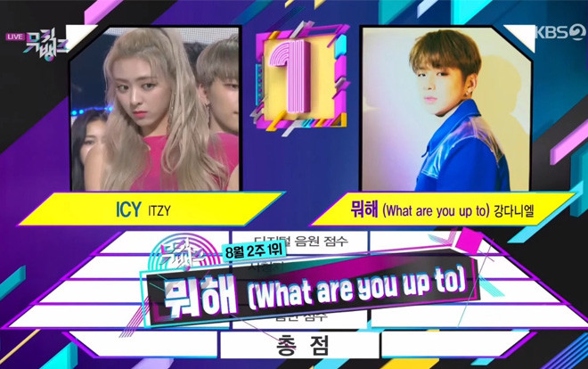 Giữa 'bão' dư luận bủa vây, Kang Daniel vẫn xuất sắc 'rinh' về cúp chiến thắng đầu tiên cho 'What Are You Up To' dù bị hạn chế quảng bá Ảnh 2