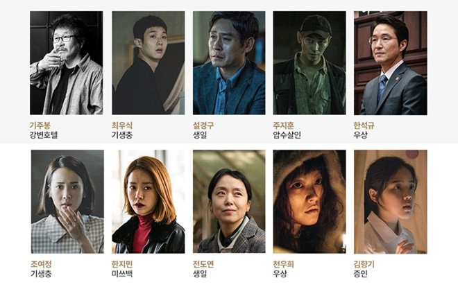 Công bố đề cử giải thưởng 'LHP Busan 2019': Dàn sao 'Ký sinh trùng' hay Han Ji Min - Joo Ji Hoon chiếm ưu thế? Ảnh 2