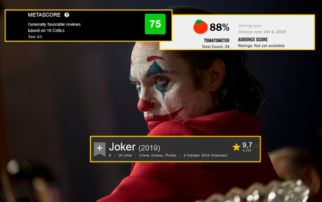 'Joker': Loạt review 'đỉnh của đỉnh' sau LHP Venice cùng điểm số 'khủng' từ Rotten Tomatoes Ảnh 2