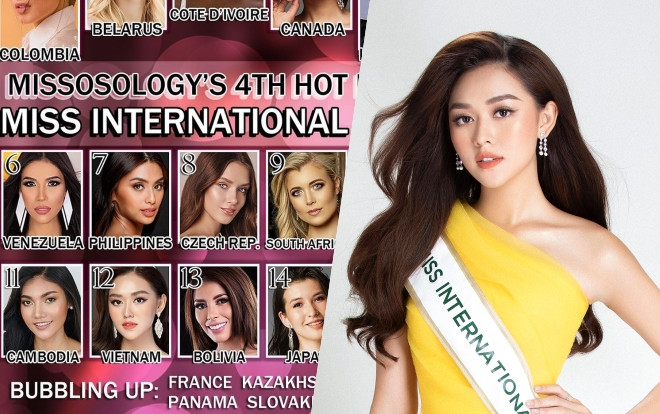 Tường San được Missosology dự đoán lọt Top 12 Hoa hậu Quốc tế: Tập Catwalk Bikini là vừa! Ảnh 2