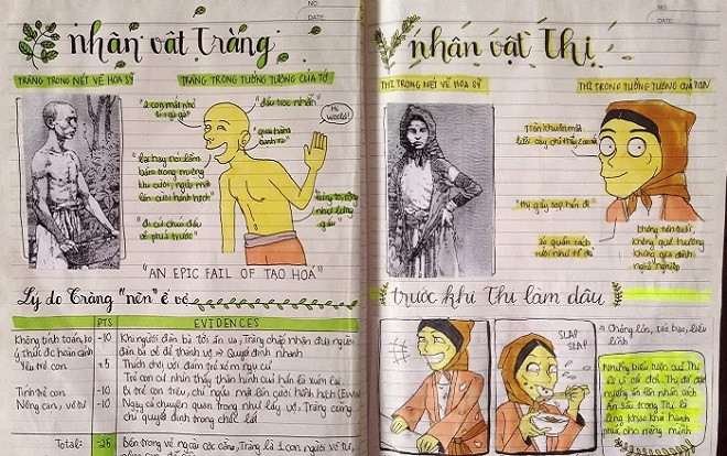 Siêu phẩm sáng tạo văn học qua tác phẩm 'Vợ nhặt':  Dân lười học đến đâu nhìn vào là thích ngay! Ảnh 2